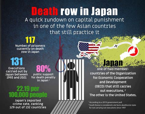 Crime and just punishment - Asia Democracy Chronicles