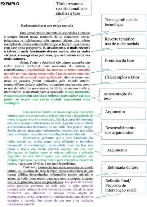 Exemplo De Texto Argumentativo Dissertativo - Image to u