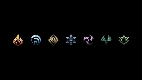 Genshin Impact Character Symbols 4K 8K HD Genshin Impact Wallpapers | HD Wallpapers | ID #103094