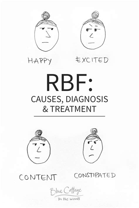 RBF: Causes, Diagnosis & Treatment – Blue Cottage in the Woods