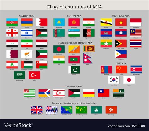 Country Flags Of Asia