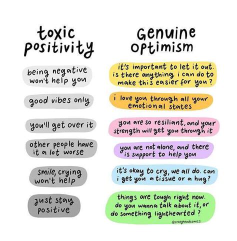 What Is Toxic Positivity And Why Must We Refrain From Using It? | Femina.in