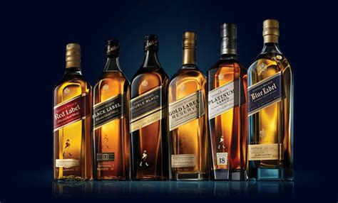 Johnnie Walker – The legend that keeps walking! - The Strategy Story