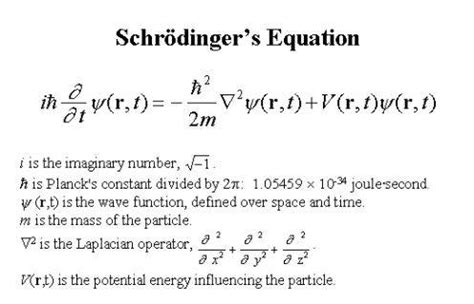 What's in the schrodinger wave equation?