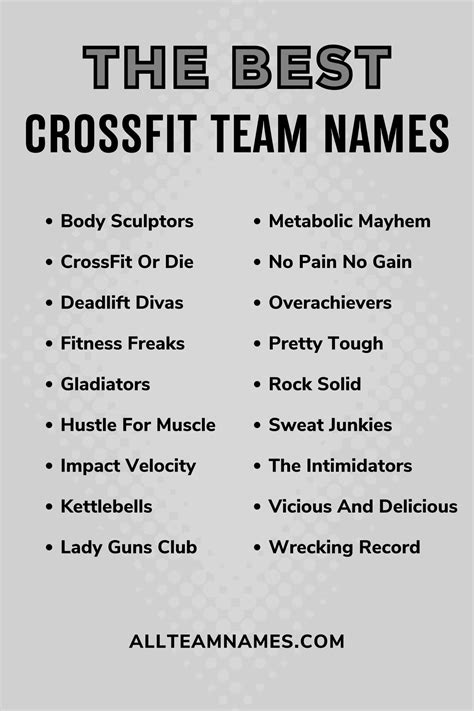 137 Powerful CrossFit Team Names That Work