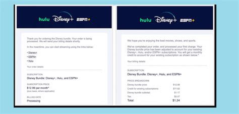 Disney Plus Bundle Offer Pros And Cons: Get Disney+, Hulu & ESPN+