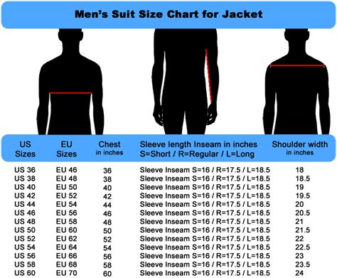 Suit Jacket Length Chart | Labb by AG