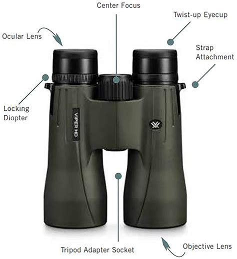 6 Best Vortex Hunting Binoculars (2023) - BinocularsDesk