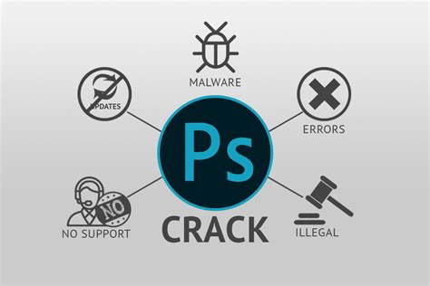 How To Get Cracked Version Of Photoshop - downkfile