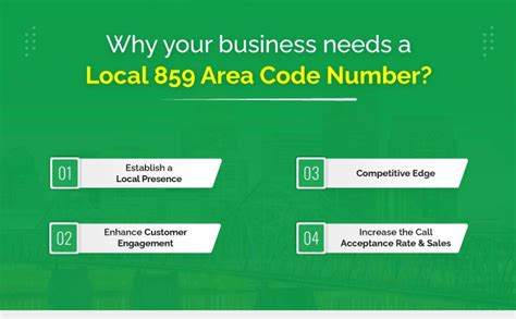 Buy 859 Area Code Business Phone Numbers: Local Kentucky Presence