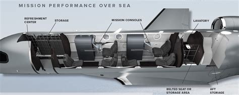 Textron Aviation Special Missions Introduces Cessna Citation Longitude Maritime Patrol Aircraft ...