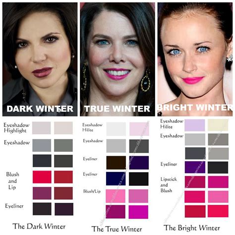 Winter Makeup Comparisons: Dark Winter; True Winter; Bright Winter. Notice how the True Winter ...