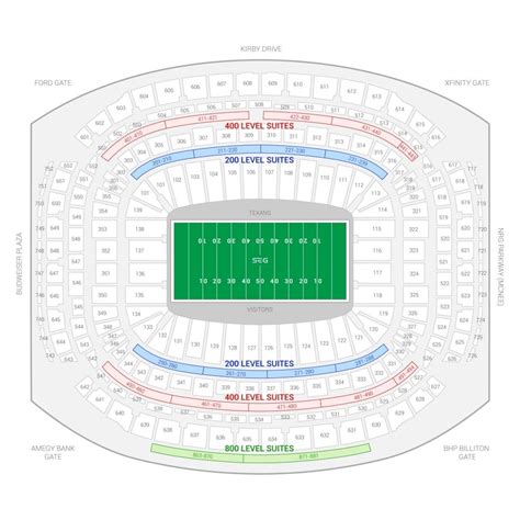 Arena Theater Houston Seating Chart