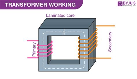 Step Down Transformer Definition