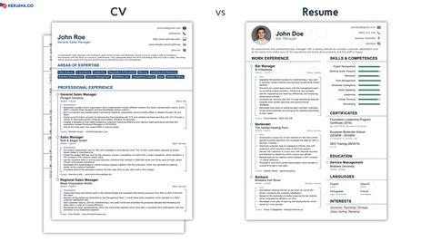 Tahu Tak Anda Boleh Ubah Resume Menjadi CV? Ini Cara Paling Mudah – KERJAYA