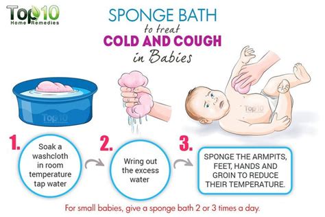 an info sheet describing how to use cold and cough in babies