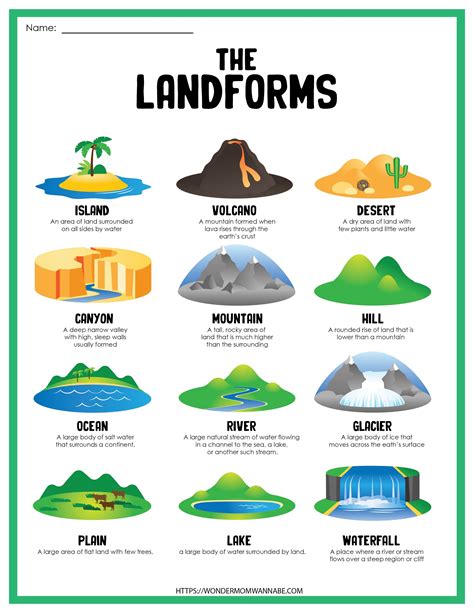 This 7-page Landforms Activity Set includes six fun, educational activities to help children ...