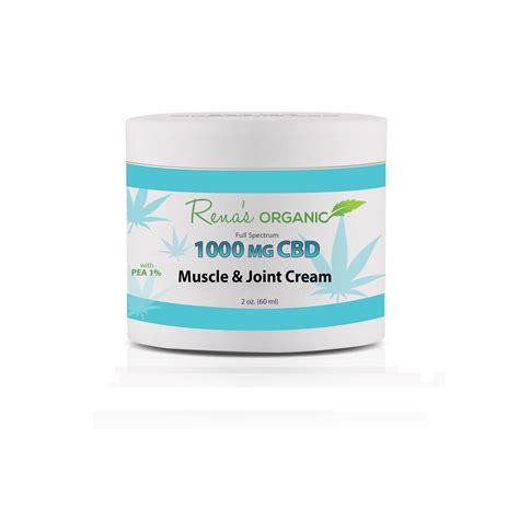 CBD 1000 MG. Pain Relief Cream 2oz | Rena's Organic CBD Store - Buy CBD ...