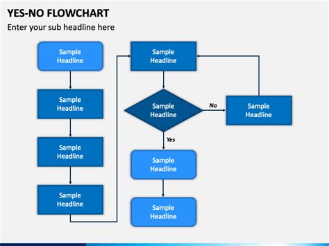 Yes No Flowchart for PowerPoint and Google Slides - PPT Slides