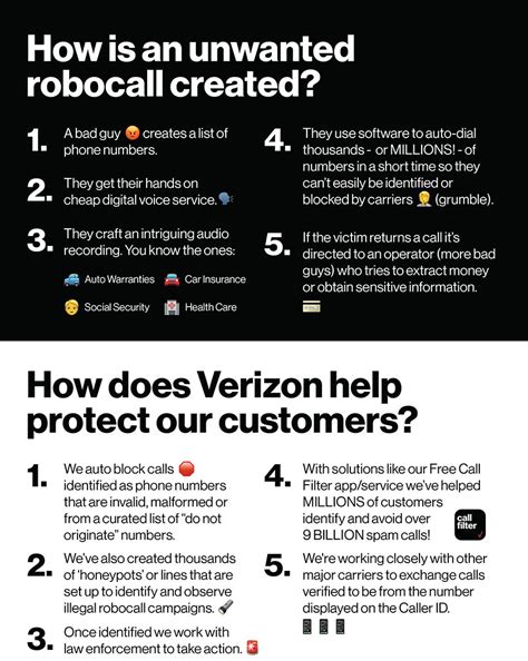 2024 Guide: File Your Asurion Verizon Insurance Claim for a Damaged or ...