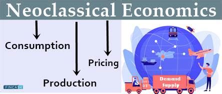 What is Neoclassical Growth Theory? - Fincash