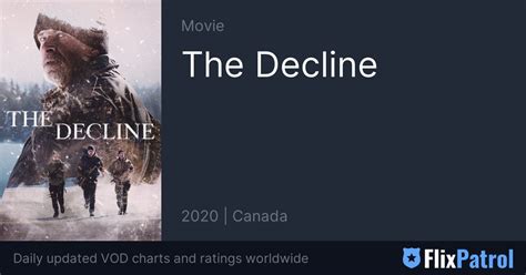 The Decline • FlixPatrol