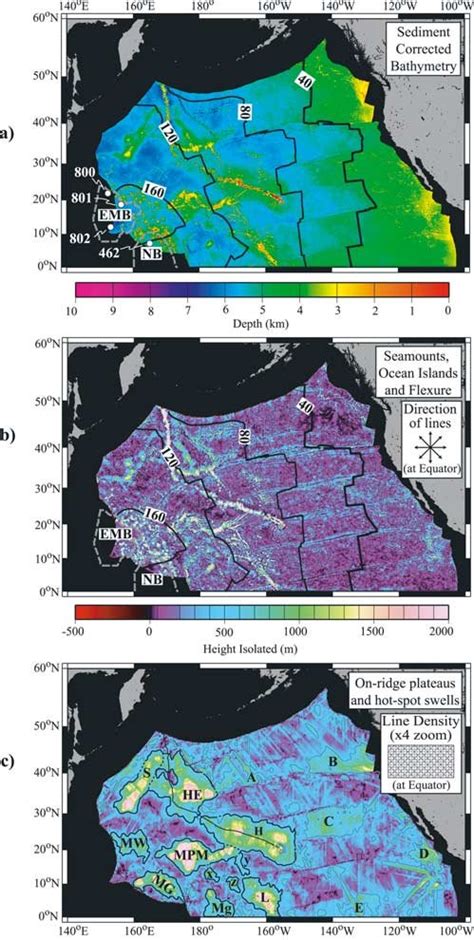 Bathymetric features isolated by MiMIC. (a) Unprocessed bathymetry of... | Download Scientific ...