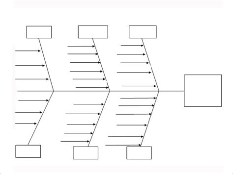 8+ Fishbone diagram templates - Word Excel PDF Formats