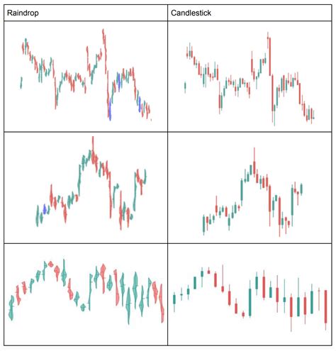 8 TrendSpider Tips and Tricks for Traders