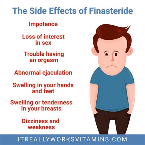 Finasteride | Finasteride, finasteride (drug), finasteride depression and more | It Really Works ...