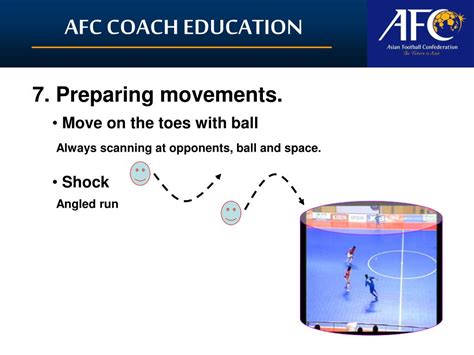 PPT - SPECIFIC FUTSAL TECHNIQUE AND TACTICS PowerPoint Presentation ...