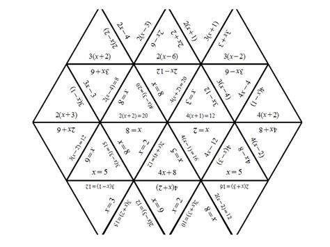 Tarsia Jigsaws on Mr Barton Maths