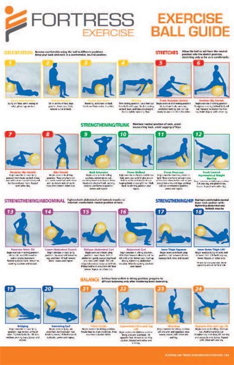 Pilates: Pilates Ball Exercises