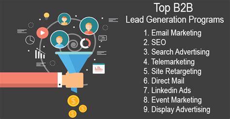 Reach Marketing Announces Expanded B2B Lead Generation Services