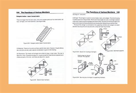 The Complete Japanese Joinery – COPYRIGHT Bookshop