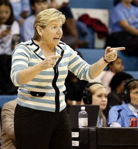 √ Women's College Basketball Coaches Winning Percentage - Va Guard