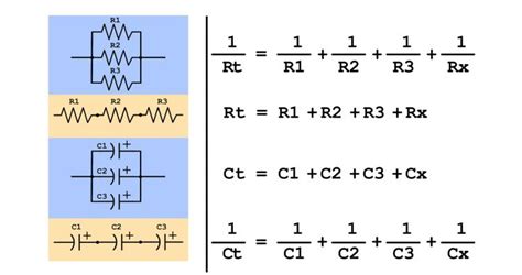 Calculating Resistors & Capacitors in Series and Parallel | Sangamon Valley Radio Club