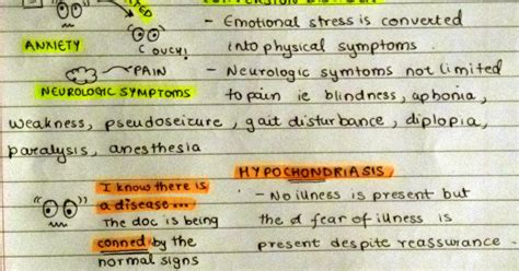 Somatoform autonomic dysfunction ,Persistent somatoform pain disorder | notes.nursium.com