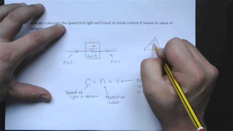 Compared to its average speed in air- the average speed of a beam of light in glass is - lindaasia