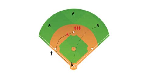 Score From Second Softball Baserunning Drill - Softball Spot