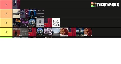 Eminem All Album Covers (RANKED) Tier List (Community Rankings) - TierMaker