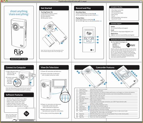 Brand Manual Template Free Of Product Manual Graphics | Heritagechristiancollege