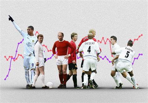 Manchester United vs. Leeds United Through Time: The Viz | Opta Analyst