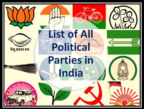 List of All Political Parties in India (National and State)