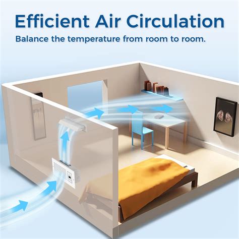 Room to Room Air Transfer Fan-RTR75 - Environmental Control Expert