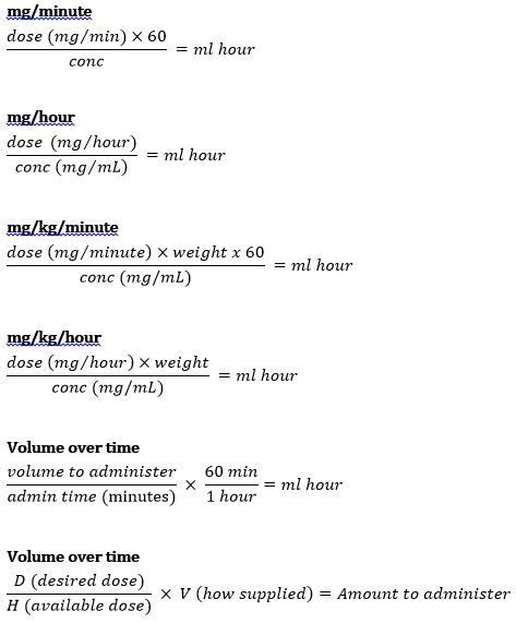 Formulae for dosage calculations | Nursing student tips, Nursing school ...