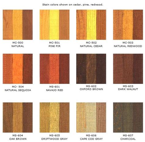 cedar wood stain color chart - Nella Bagwell