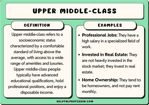 Upper Middle-Class Lifestyles: 10 Defining Features (2024)