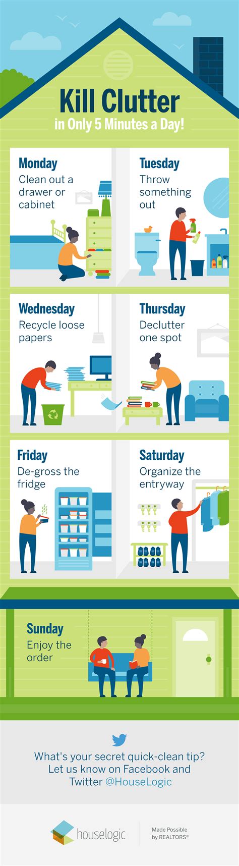House-Cleaning Schedule | Daily House Cleaning Tips