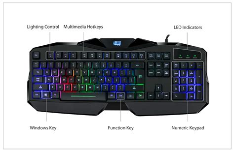 Gaming Illuminated Keyboard - UK Adesso